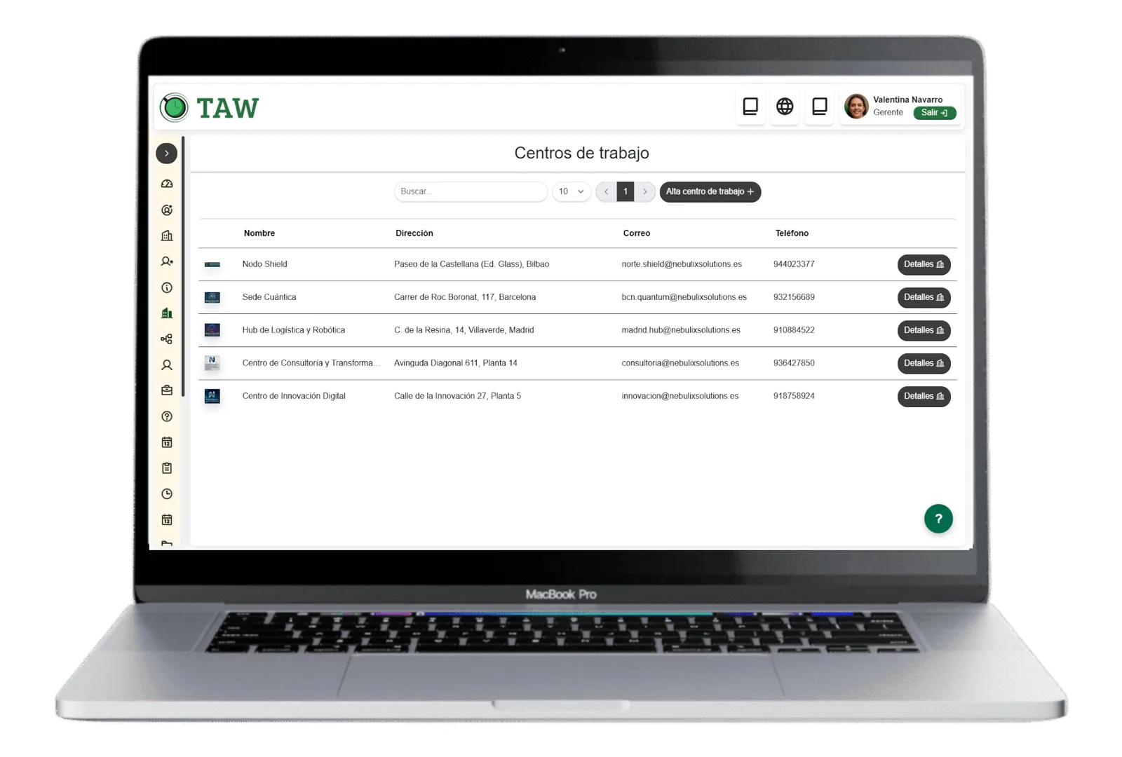 Panel de Time At Work