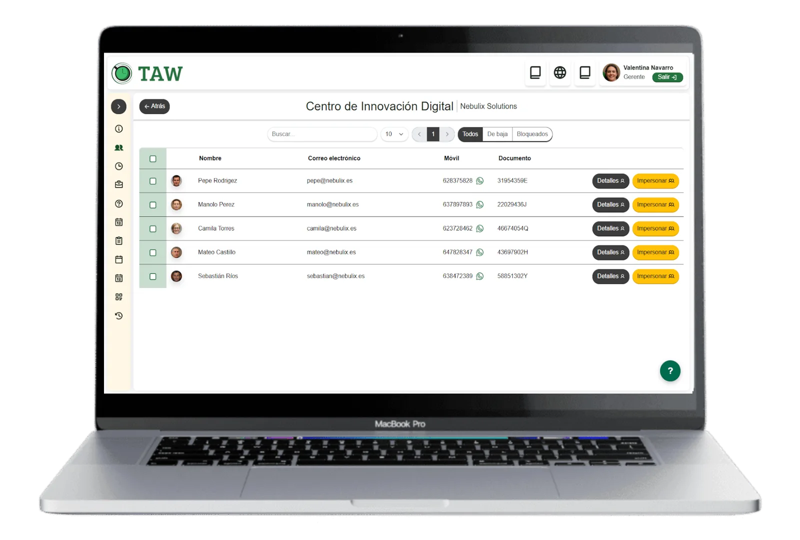 Gestión multi-finca