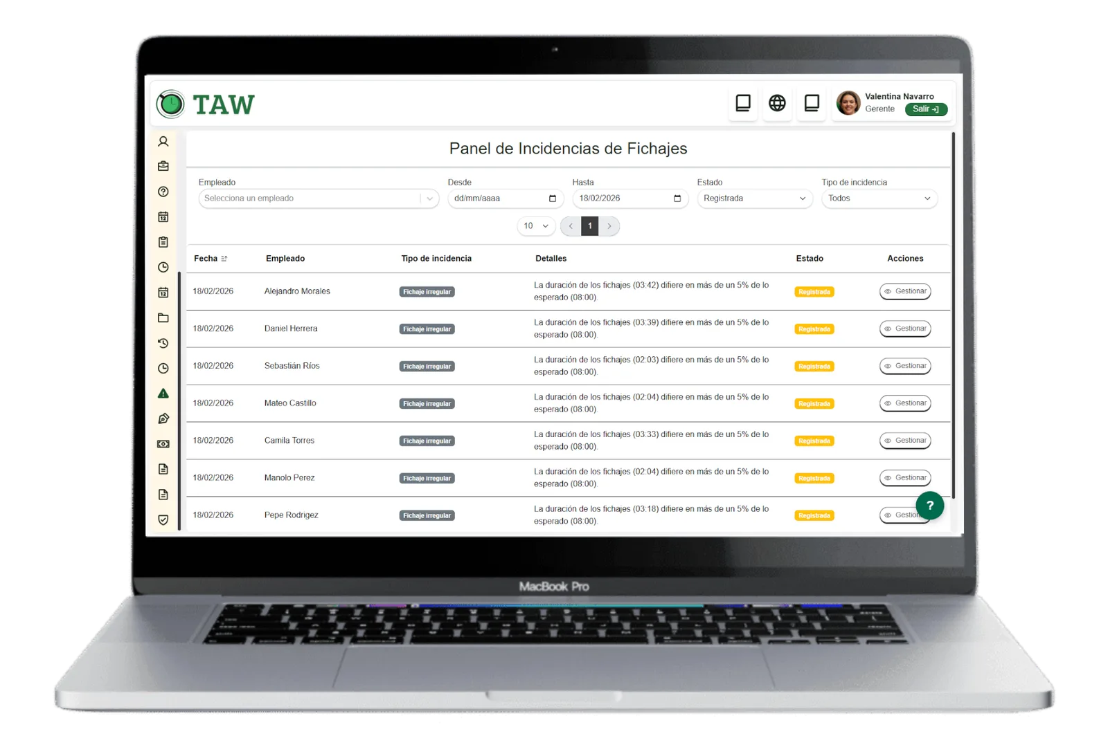 Panel de Control de Incidencias