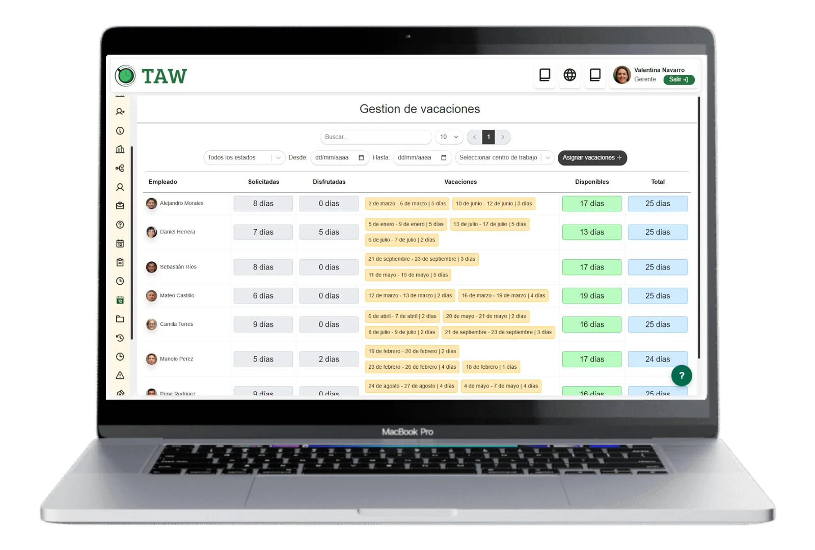 Panel de Time At Work