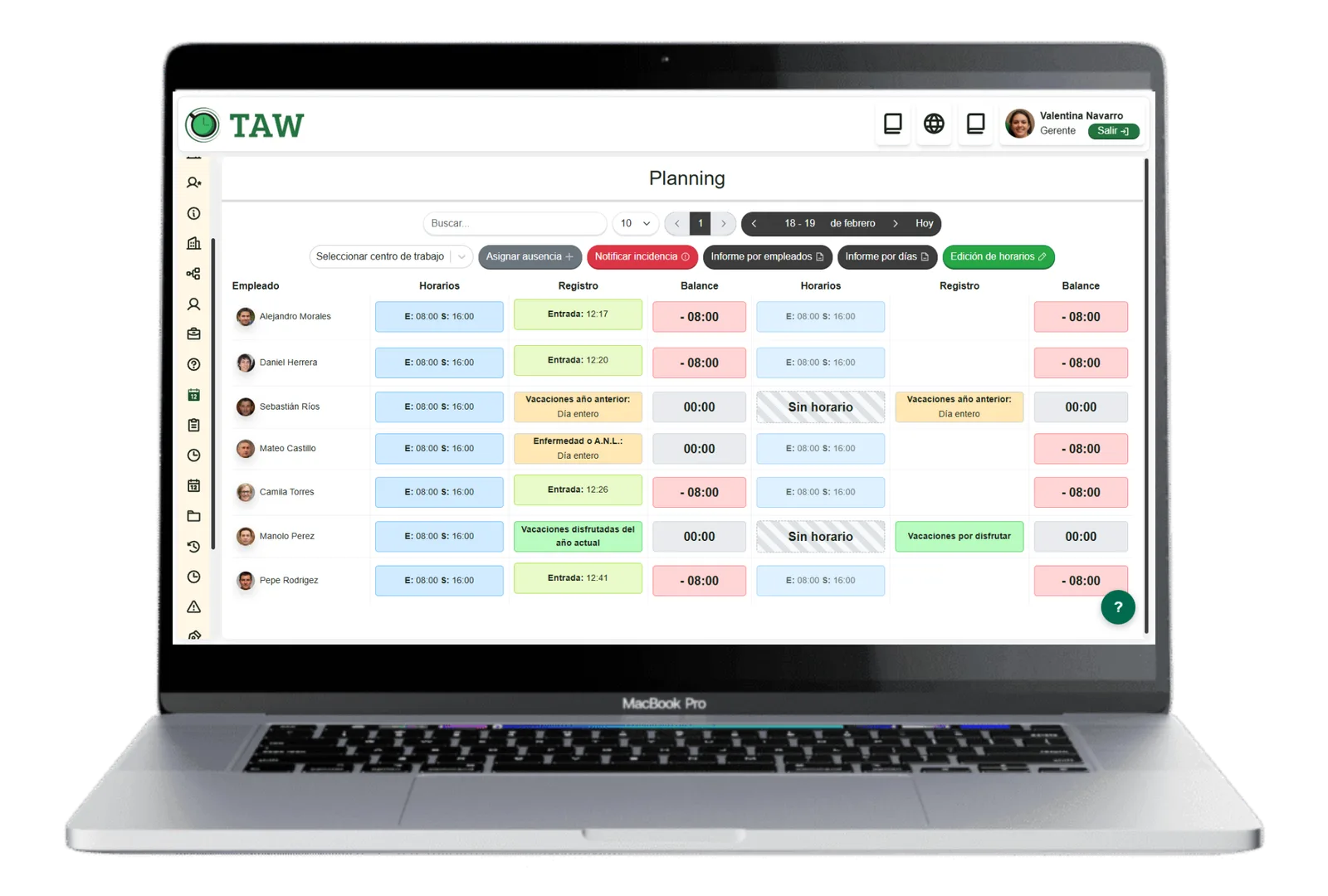 Panel de Control de Incidencias